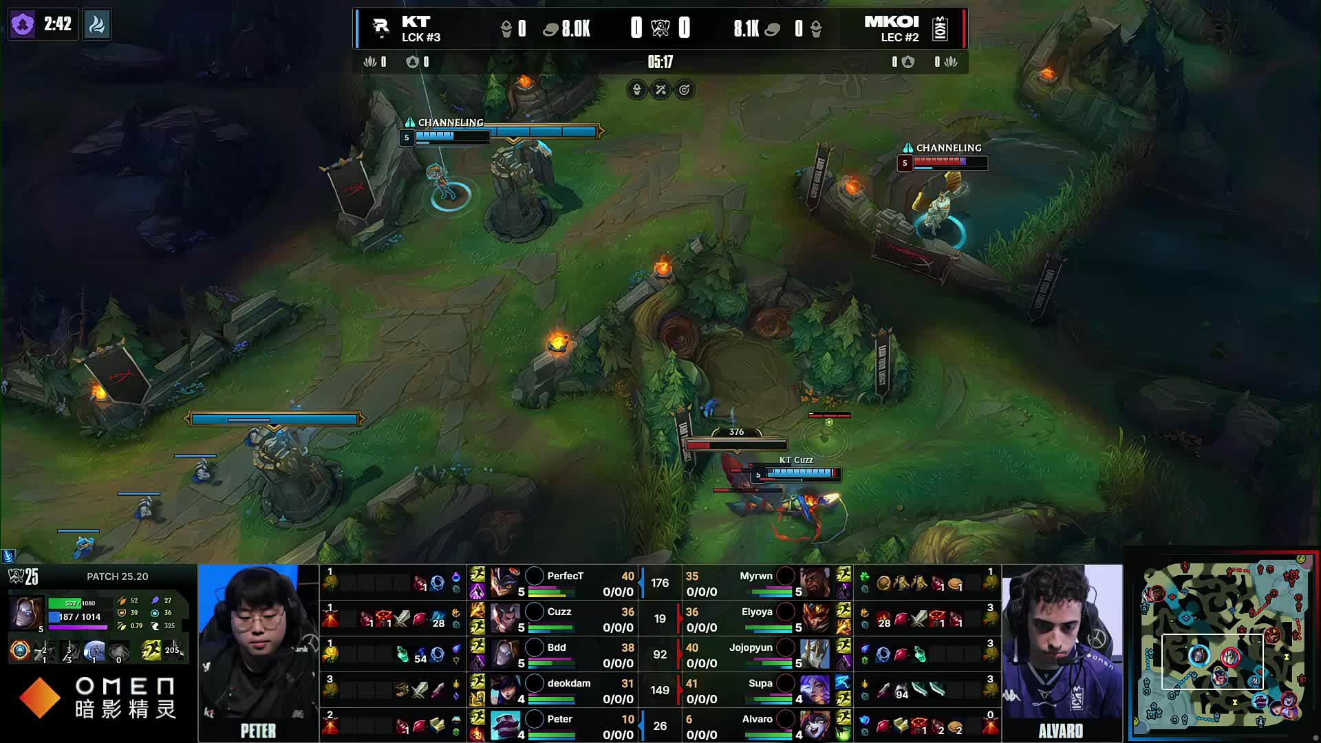 实操方案 实操方案