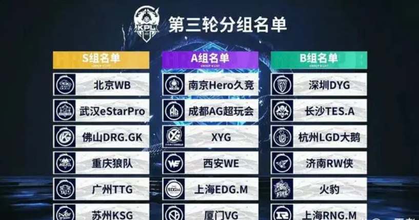 继而释放了 继而释放了