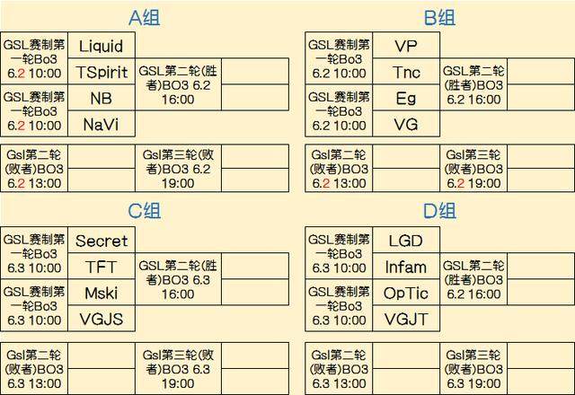 住节奏并放